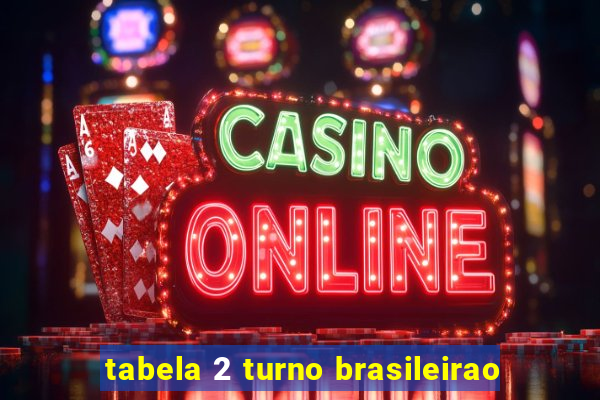 tabela 2 turno brasileirao
